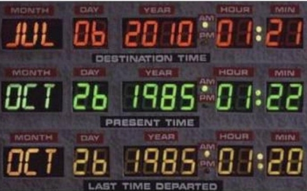 Immagine 18 - Ritorno al futuro