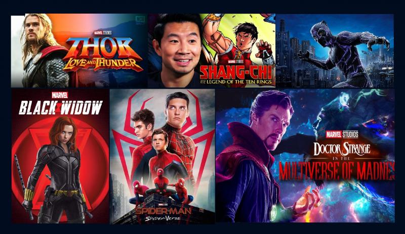 Film Marvel, date di uscita, fase 4, Personaggi Marvel