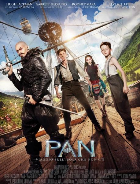 Peter pan tutti i film