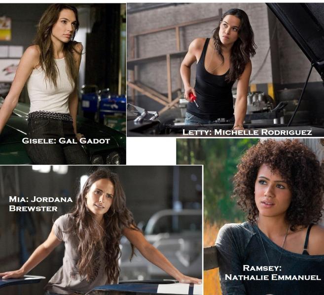 Fast & Furious,  attrici,  personaggi femminili