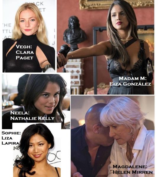 Fast & Furious,  attrici,  personaggi femminili
