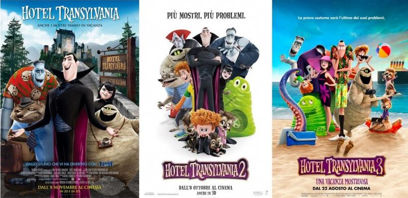 Hotel Transylvania, nuovo film, serie