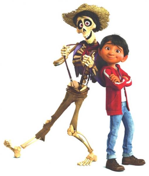 Coco miguel