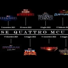 Marvel, fase 4, le nuove date di uscita aggiornate dei prossimi film